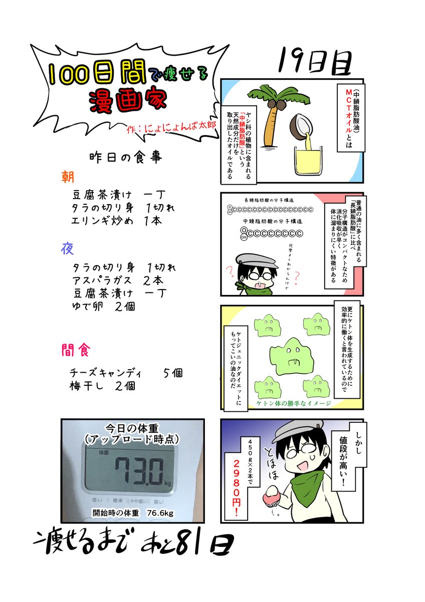 「100日間で痩せる漫画家」
19日目
(毎日19時頃アップします!)

タラの切り身が旨いんじゃぁあ

#100日間で痩せる漫画家
#ダイエット 