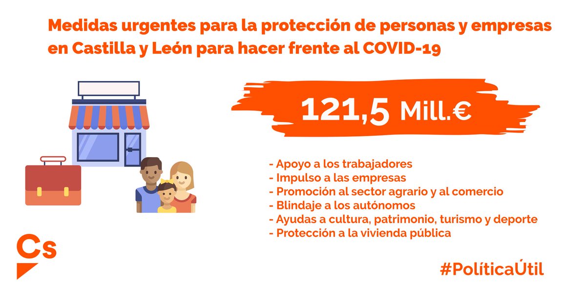CsCastillayLeon's tweet photo. 🍊👉#CastillayLeón se suma a la lucha por contener el impacto económico de la crisis sanitaria ocasionada por el #Covid_19.
✅Aprobación Decreto Ley de 121,5Mill.€

🧐Conoce todas las medidas aprobadas para la protección de personas y empresas de la Comunidad.
👇¡Dentro hilo! https://t.co/aZnyGzbFdH