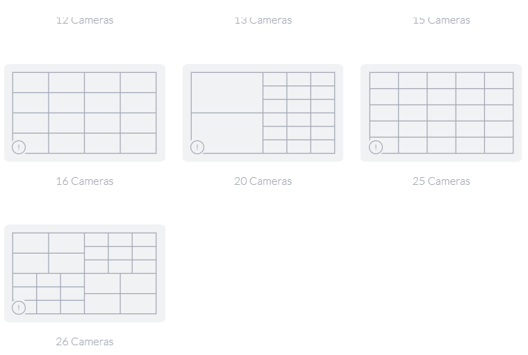 Well that was easy  Whole bunch of camera properties sitting there. The 4-position layout then gives you the ability to have live view with however many cams you want. Heap of options there, more than I'll ever actually use.