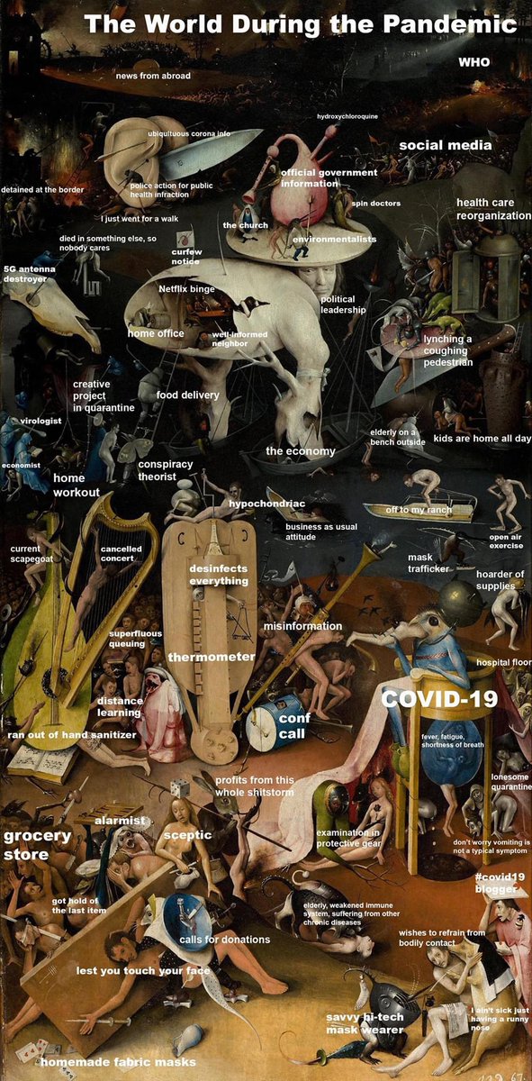 Everything about the #PandemicCovid19 on a single #painting of #HieronymousBosch! Check out all the details! Work of #AndrasJokuti, my cousin. #fun #quarantinelife #pandemic