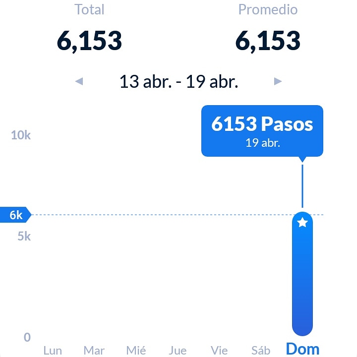 #EdpEchaUnCable #6153PasosDeEnergía