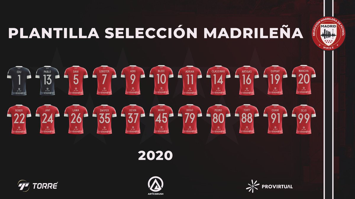 SELECCIÓN MADRILEÑA eSPORTS tweet media