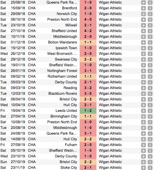 ODDSbible tweet media