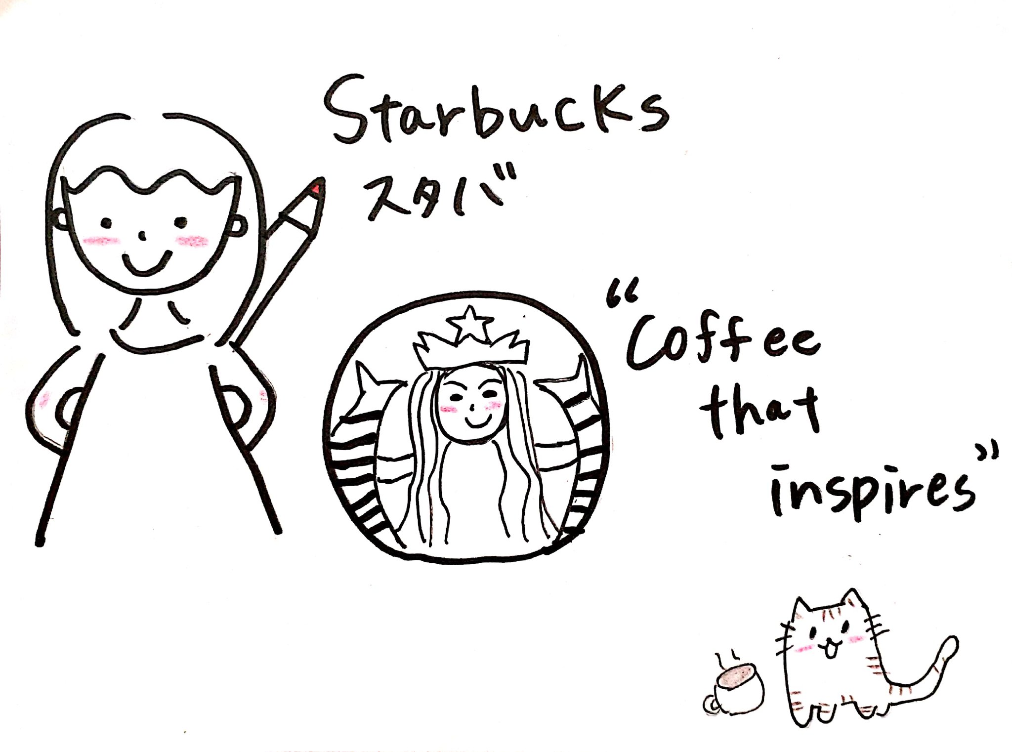 Twitter 上的 れいちぇる ゆるゆる企業ロゴイラスト 今日は1971年創業のスタバ 前から気になってたあの女神は ロゴの由来 ギリシャ神話に登場するセイレーン 人魚 がモチーフ ナイキに続き またまたギリシャ神話からだった Stayhome イラスト