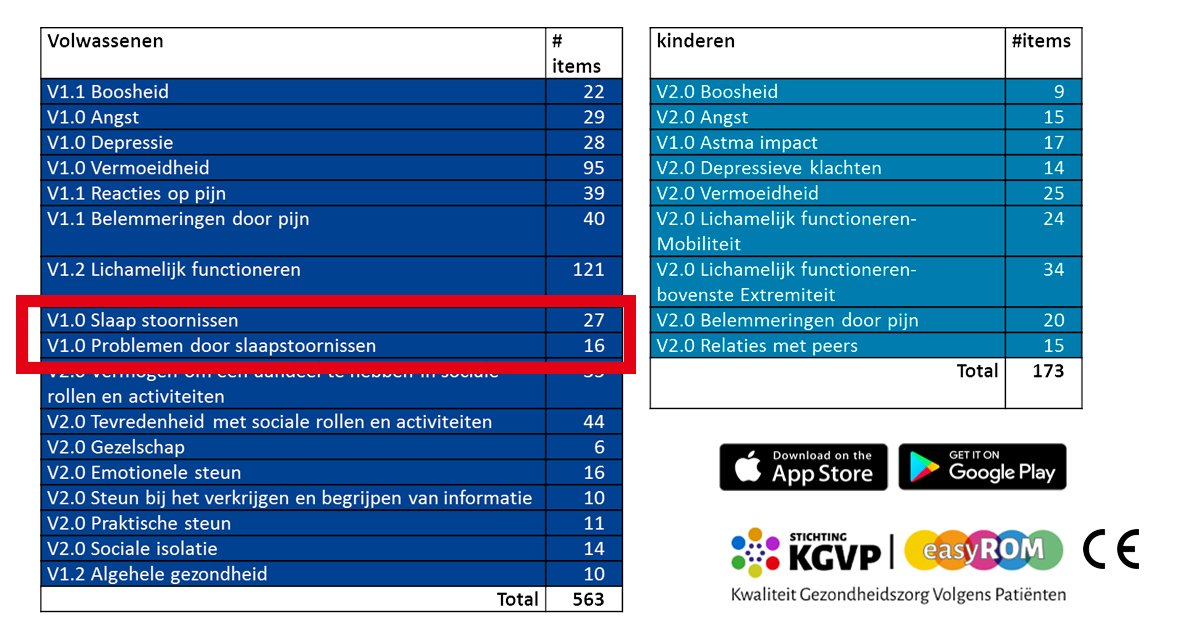Slapen is het gezondste wat je kan doen door "niks" te doen. Maar door Corona kan dat nogal wat effect hebben op de slaapkwaliteit, lees het <a href="/trouw/">Trouw</a> artikel erover. Maar wil je echt WETEN wat is mis is, dan moet je meten. Doe dat dan met de <a href="/easyromapp/">EasyROM</a>.
trouw.nl/zorg/slaapt-u-…