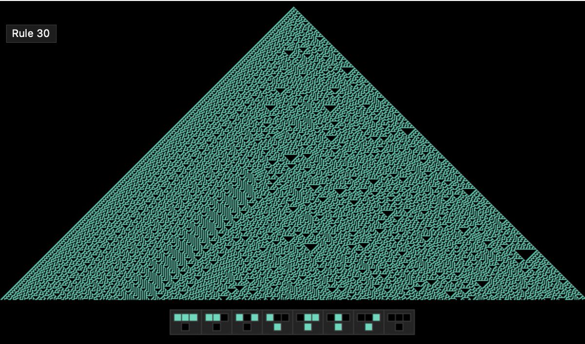 hantzfevry's tweet image. A 🖥️language designed to not only talk about data types & structures but also about complex human intellectual frameworks will lead to a new level of #AI 🤖.
Making all knowledge computational, leading to new ways of understanding civilizations & nature.
#ComputationalUniverse⚛️