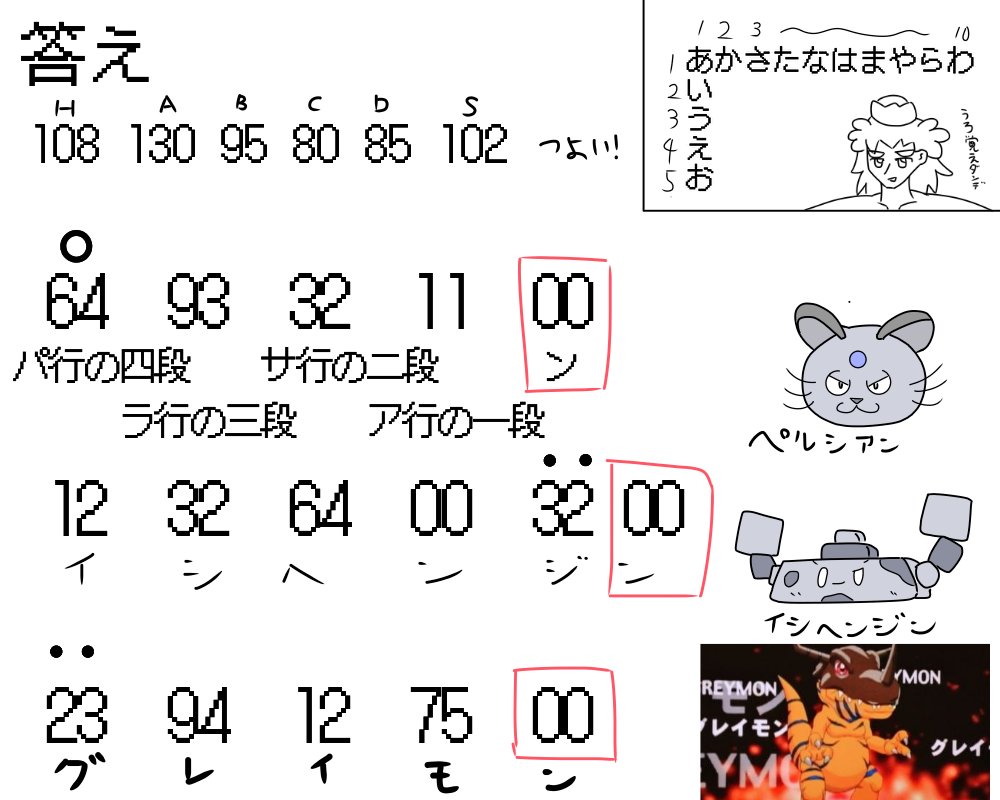 うるかめ Ar Twitter アニポケのポケモンなぞなぞは答えがポケモンなので まあ大方予想もついて結構簡単ですよね ところで私もクソみたいなクイズを作ってみました 画像のヒントをもとに 数列に当てはまる名前をシンキングください 正解はリプにて うるかめ Ar Twitter アニポケのポケモンなぞなぞは答えがポケモンなので まあ大方予想もついて結構簡単ですよね ところで私もクソみたいなクイズを作ってみました 画像のヒントをもとに 数列に当てはまる名前をシンキングください 正解はリプにて