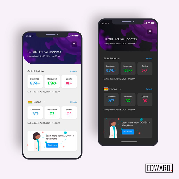 jsuarezruiz's tweet image. I just updated the Xamarin.Forms goodlooking UI Samples list github.com/jsuarezruiz/xa… with several samples including this Covid-19 Status Tracker App by @AltevirNeto #XamarinForms