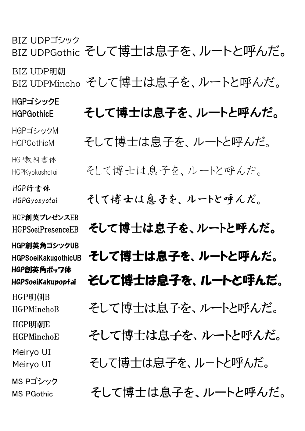 Nue Sur Twitter Affinity Photo Designer で 日本語フォントの英語名がわかんなかったので 一覧を作った T Co Ogxr9dvn2r Twitter