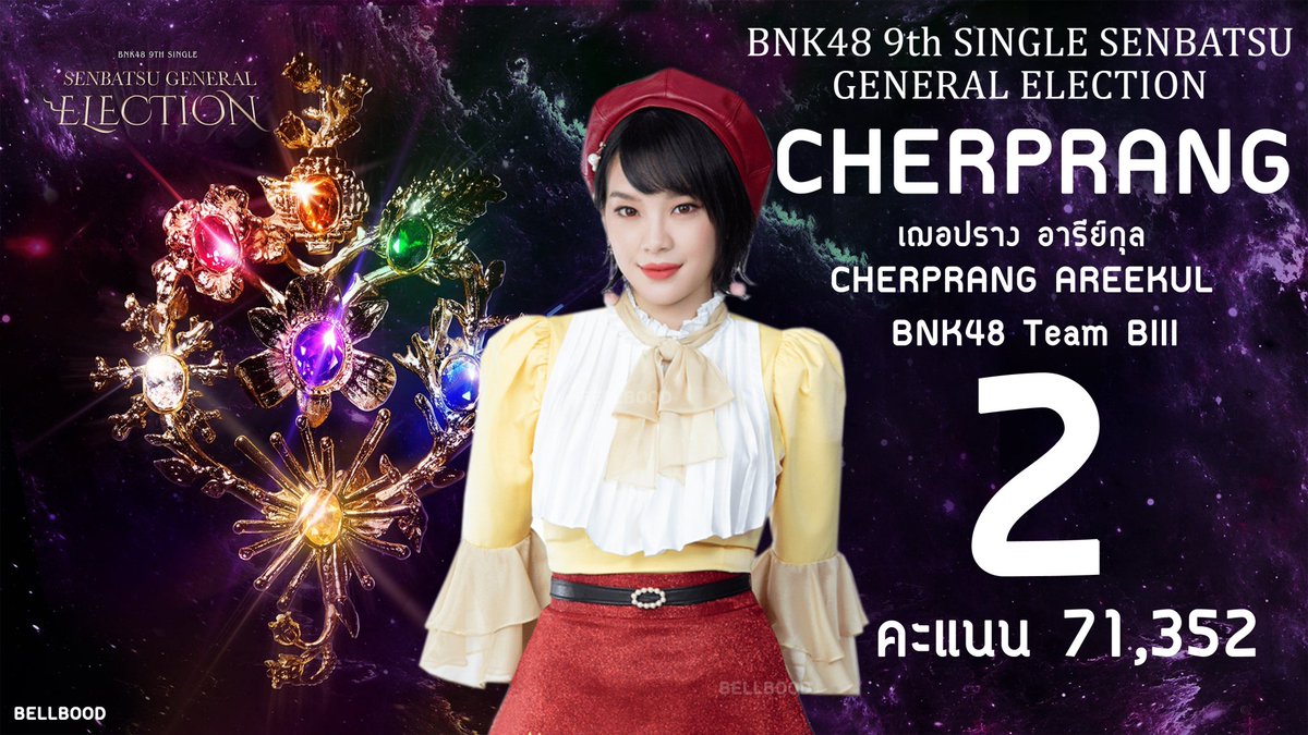 55Zd_dZ55's tweet image. #CherprangBNK48 
 #gogotogether
      ผู้ครอบครองอัญมณี 2nd 
อัญมณีสีส้ม คนที่เกิดวันพฤหัสบดี
    #BNK48GeneralElection
🧡🐱🧡🐱🧡🐱🧡