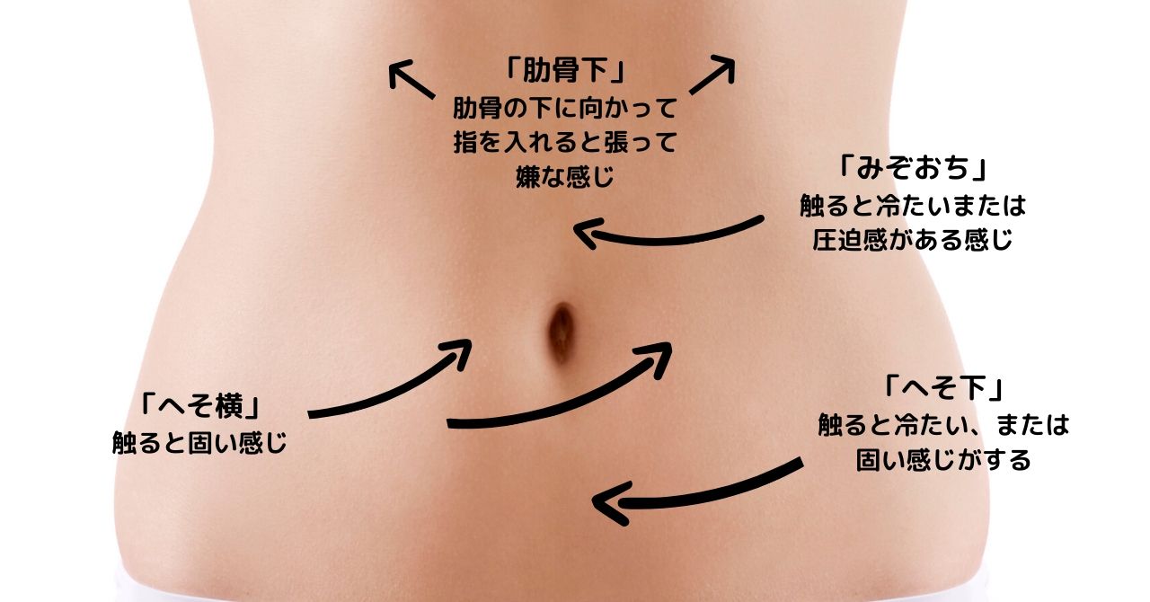 すきさん お灸と養生 肋骨下の人は 運動して発散してみましょう 酸味でクールダウン イライラ注意 ひねる動き 寝返り時の腰痛に注意 太衝 たいしょう にお灸 ツボは一例です T Co Nwnmawddlo Twitter