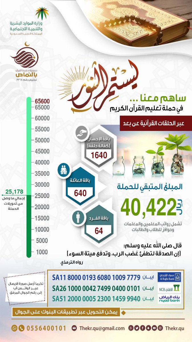 جالس بالبيت؟!
ليش ما تكسب لك أجر بسهولة وأنت مكانك؟
افتح جوالك وادعم حلقات تعليم القرآن الكريم عن بعد في مبادرة #ليستمر_النور وكن ممن وصفهم النبي صلى الله عليه وسلم بقوله: (خيركم من تعلم القرآن وعلمه).
#جمعية_ذكر #جمعية_تحفيظ_النماص
