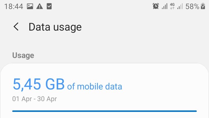 JACOB_SOAB's tweet image. Let&apos;s see your mobile data usage during the #LockdownMzansi
#MobileDataUsage