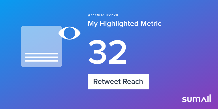 cactusqueen20's tweet photo. My week on Twitter 🎉: 1 Like, 1 Retweet, 32 Retweet Reach. See yours with https://t.co/3vw6UqrpFe https://t.co/TPjZeWAF2I