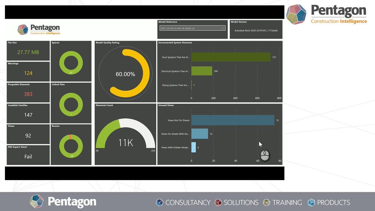 PentagonSol's tweet photo. Today's webinar on Construction Intelligence delved into powerful tools that deliver insights on your project data and transform the way your people and systems work together! Learn more here: https://t.co/IIiUQOQp07 #projectmanagement https://t.co/R5Bhs3g50u
