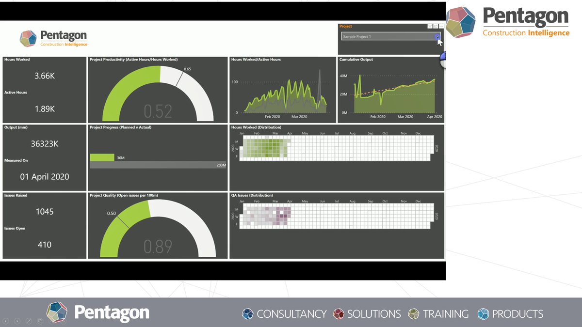 PentagonSol's tweet photo. Today's webinar on Construction Intelligence delved into powerful tools that deliver insights on your project data and transform the way your people and systems work together! Learn more here: https://t.co/IIiUQOQp07 #projectmanagement https://t.co/R5Bhs3g50u