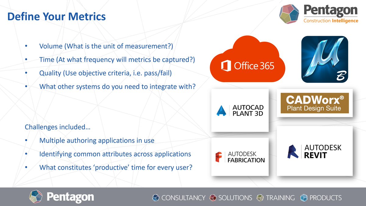 PentagonSol's tweet photo. Today's webinar on Construction Intelligence delved into powerful tools that deliver insights on your project data and transform the way your people and systems work together! Learn more here: https://t.co/IIiUQOQp07 #projectmanagement https://t.co/R5Bhs3g50u