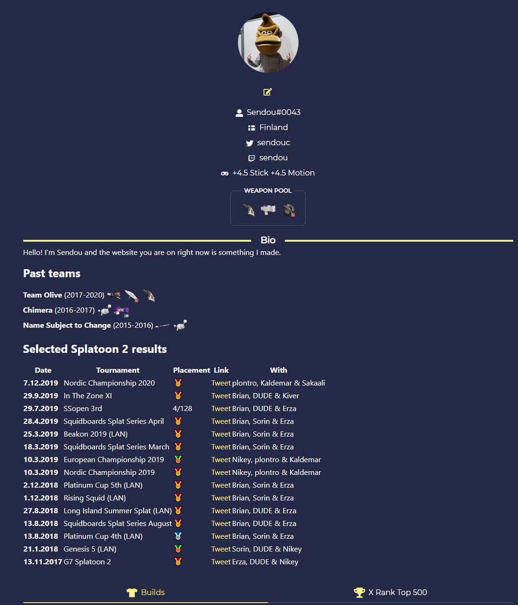 Sendou Markdown Is Supported You Are Familiar With This If You Use Discord But We Support Even More Features Cheat Sheet T Co Oj4wohrmiv Weapon Gear Mode And Ability Emojis Are Also