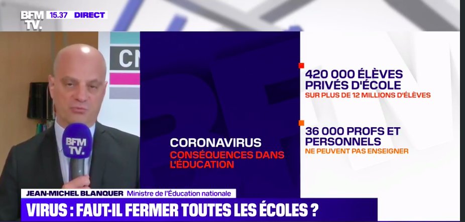 March 12: "schools and universities will not close" says the Ministry of Education Michel Blanquer  https://www.bfmtv.com/mediaplayer/video/virus-selon-jean-michel-blanquer-fermer-les-ecoles-n-est-pas-la-strategie-adoptee-1229653.html