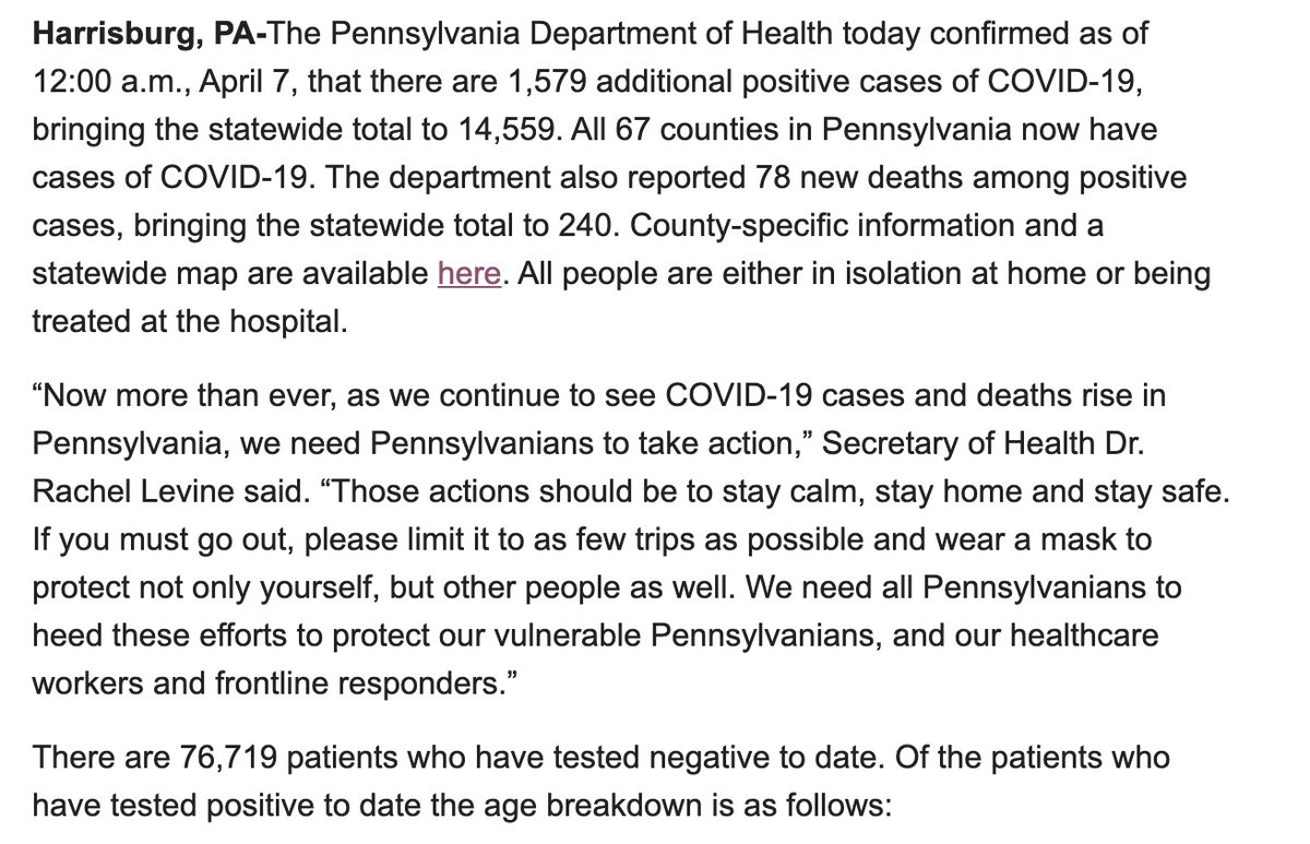 Pennsylvania Capital Star On Twitter Breaking Covid19 Is Now In All 67 Counties According To Pa Health Dept