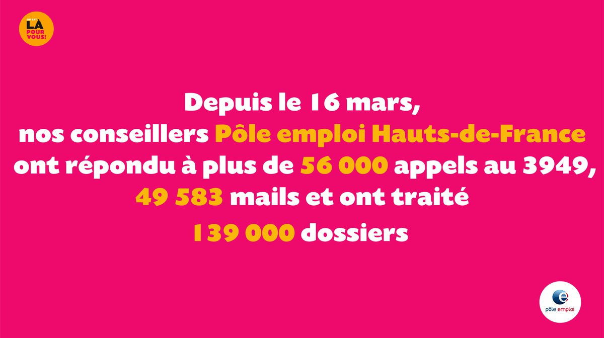 [📊] Les 5500 agents de Pôle emploi Hauts-de-France sont mobilisés à vos côtés. Plus que jamais, #OnEstLàPourVous 💪