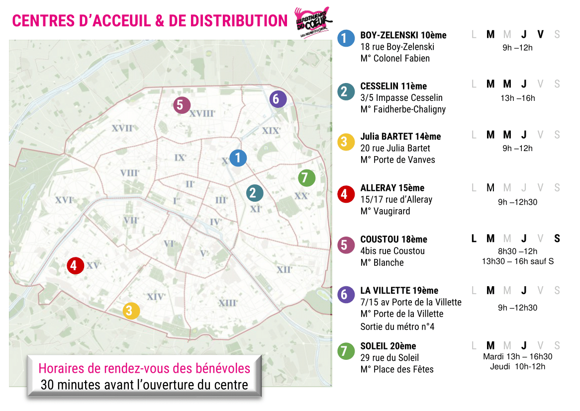 Paris A Twitter Pendant Cette Periode De Crise Sanitaire Les Restosducoeur Se Mobilisent Le Service De Colis Repas Destine Aux Familles Et Aux Personnes En Situation D Exclusion A Repris Dans 7