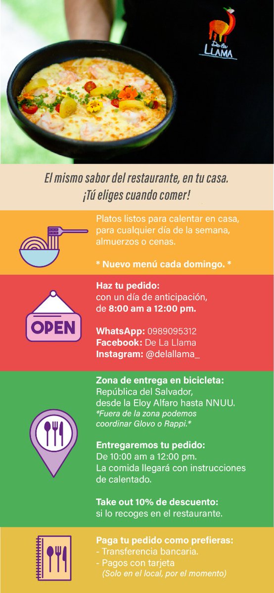 Anna Molly Los Chicos De Delallamaquito Empezaron Con Un Servicio De Delivery De Comida Lista Para Calentar Que Es Esto Son Los Mismos Platos Que Amamos Del Restaurante Pero