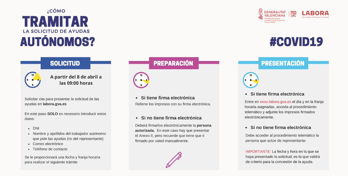GVAlabora's tweet photo. 🤔❓Tens dubtes amb la presentació de la sol·licitud d'ajudes a les treballadores autònomes afectades pel #COVID19?

🆕 En aquesta infografia 📸 t'expliquem el procediment pas a pas. 👩‍💻

💭Recorda que fins el 8 d'abril a les 9.00 hores, no podràs iniciar-lo.

#JuntsHoAconseguirem https://t.co/sdlpHIOBkc