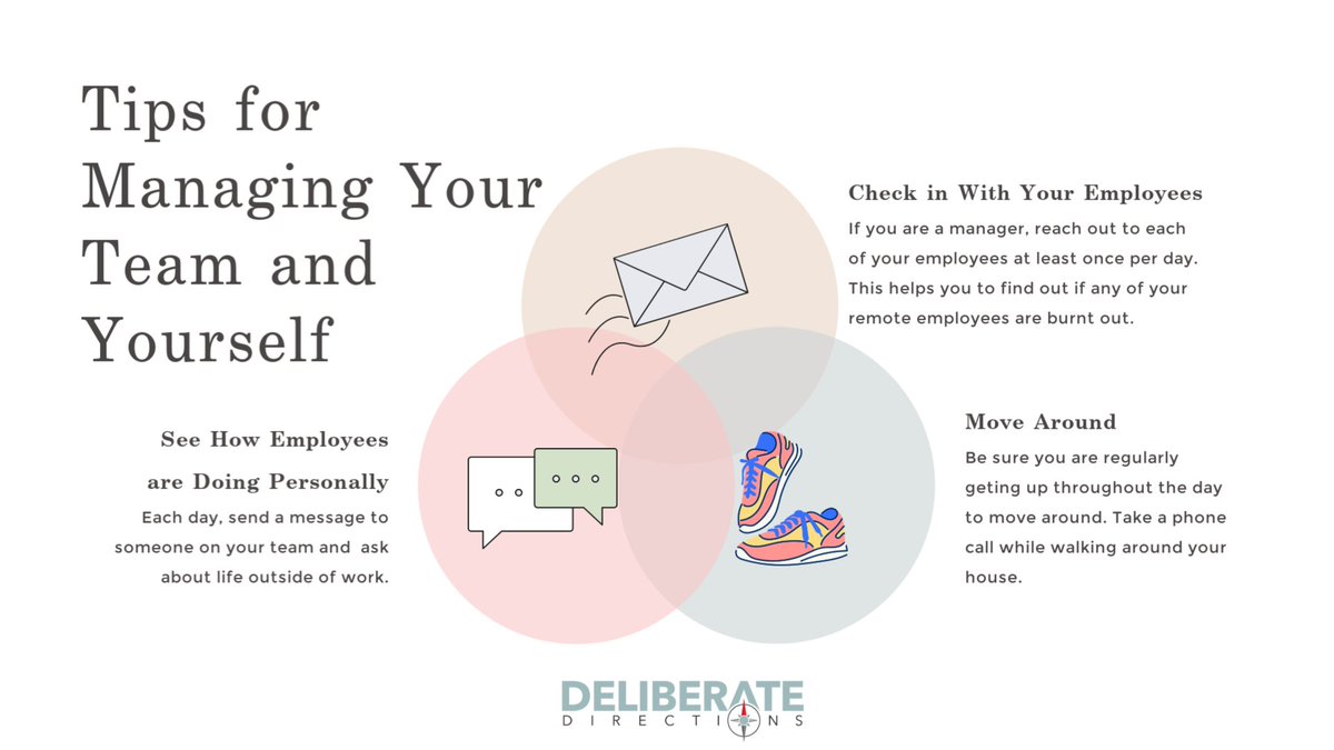 CoachAlliDunn's tweet image. During this time, it&apos;s important for managers to check in on their remote teams to make sure they are feeling burnt out. Here&apos; are some tips. What&apos;s yours? #tiptuesday #workfunhome #bedeliberate