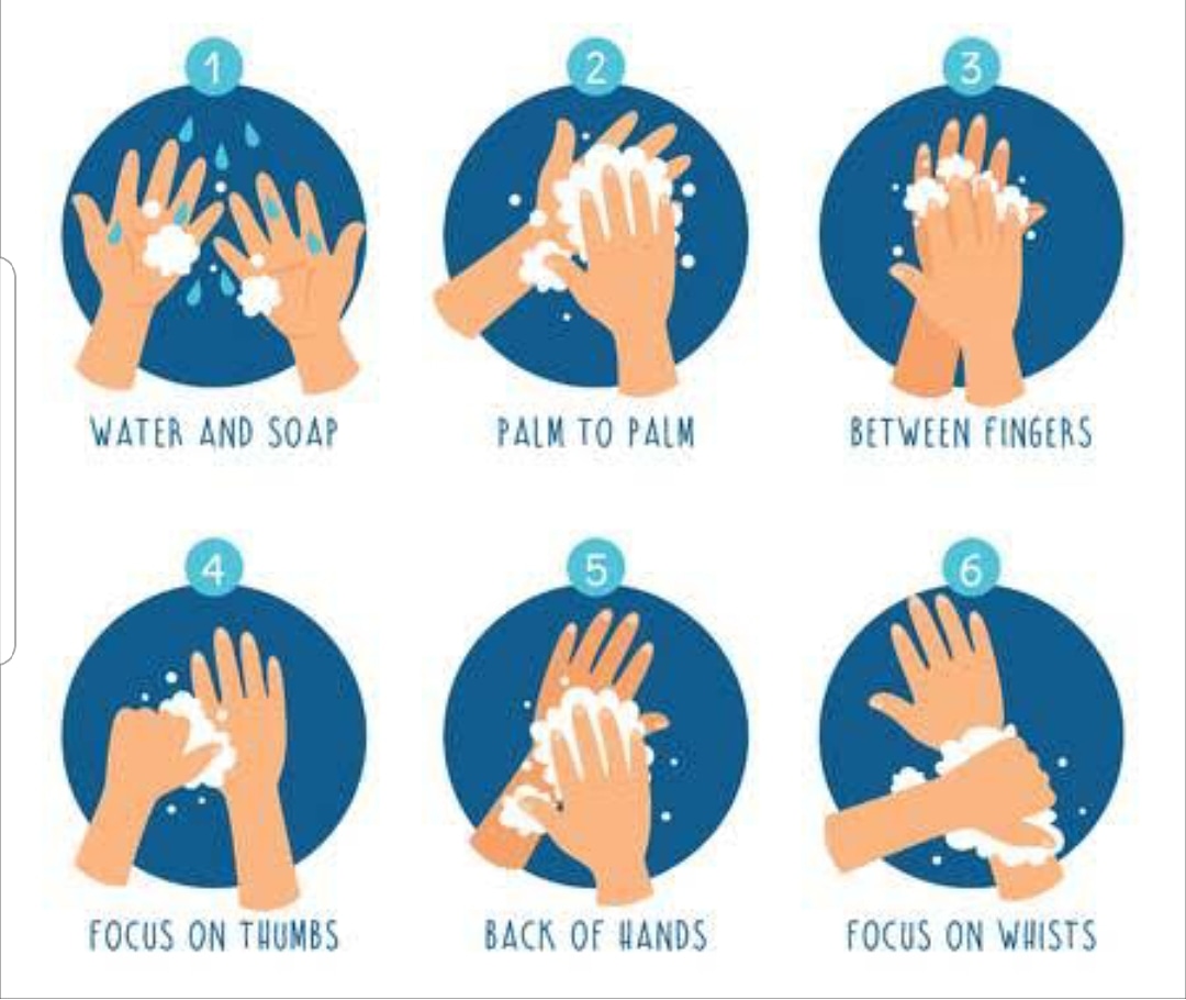 Thresholdlf's tweet photo. Following the health and safety guidelines as prescribed by the WHO. Washing of hands. Use of sanitizers. Maintaining social distancing. Good coughing ethics.

#Stayathome
#Avoidingcrowdedplaces
#StaySafe
#COVID19 https://t.co/UhKUnEbikN