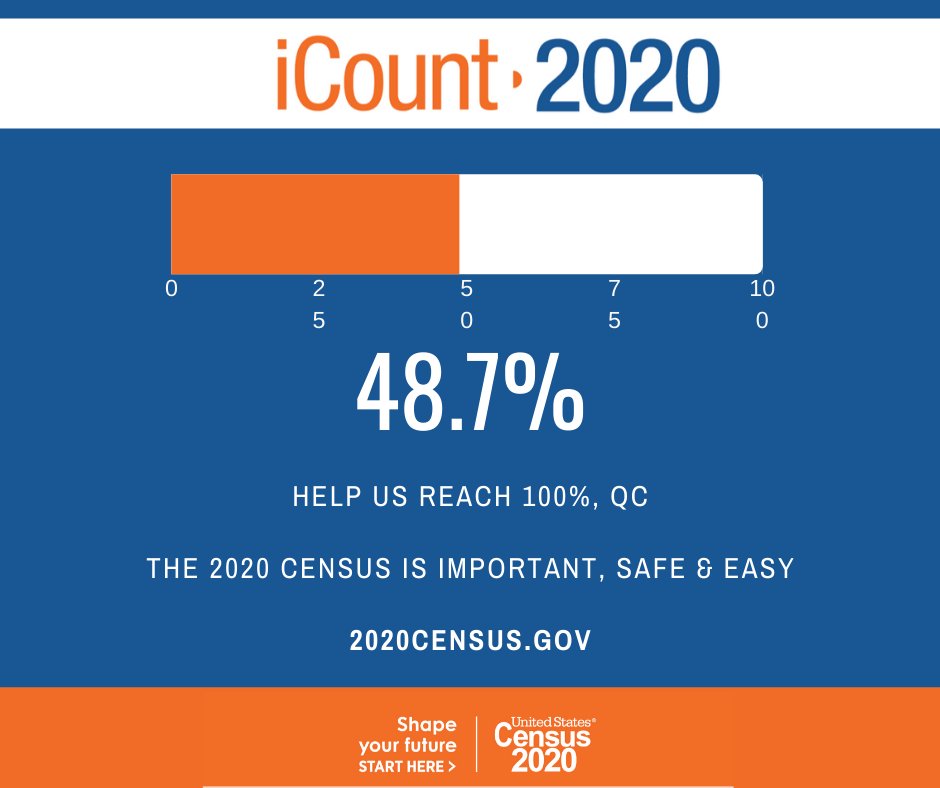 TownofQC's tweet photo. #QueenCreek let's make it over 50% TODAY!! Who's taken the #2020Census already? ๐โโ๏ธ๐Feel free to brag in the comments once yours is complete!๐
Complete it now: https://t.co/MF3BiAh1tm
Info: https://t.co/w068vH5SZK
#QCCommunity #QCNeighborly #LetsGetThisDone #TuesdayMotivation https://t.co/OXIRDbUPy5