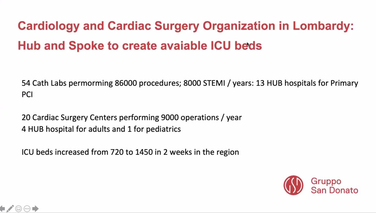 /4 Dr. Mattia Glauber from Italy:  #COVID19  @ISMICS webinar- protect your healthcare workers -> otherwise many will die- need to expand your ICU capacity while maintaining ability to deal with emergency non-COVID cases such as acute coronary syndrome