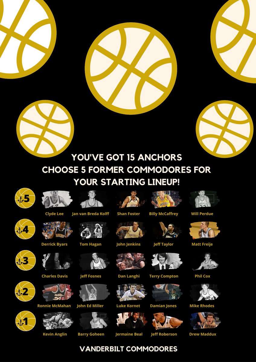 SportsSocietyVU's tweet photo. OK, Vanderbilt men's basketball fans. You've got 15 anchors. How do you spend them to create your ideal Commodore team? 
⚓️⚓️⚓️⚓️⚓️⚓️⚓️⚓️⚓️⚓️⚓️⚓️⚓️⚓️⚓️ https://t.co/jmtJ1F5m73
