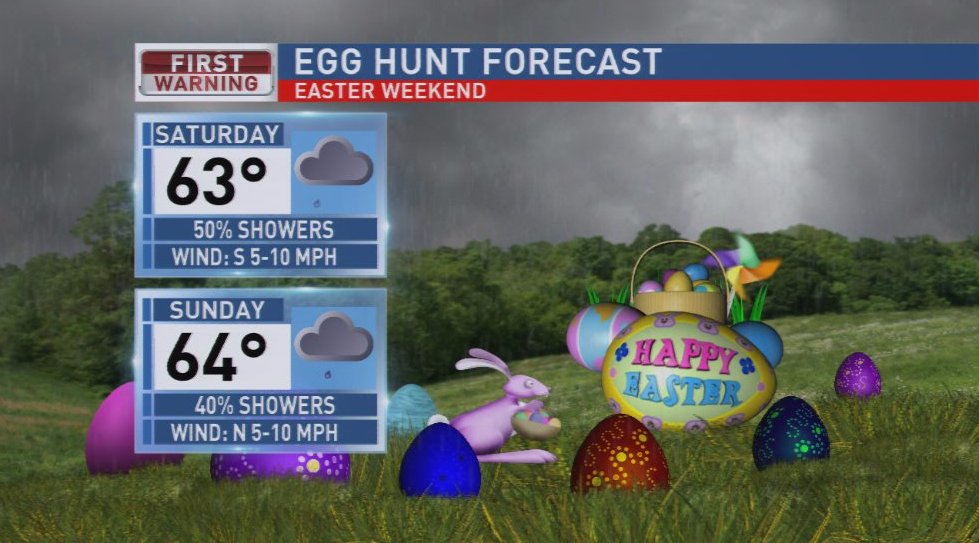 carolinebrownwx's tweet photo. Not the most EGG-cellent forecast for Easter! There's a chance the bunny may need to hide those eggs inside this year! We've got chances for showers and thunderstorms Friday-Sunday. #EasterForecast #OKwx @KTULNews https://t.co/NDgVXICntf