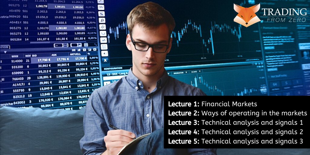 tradingfzero's tweet photo. First 5/10 lectures...next course starts 11th May! Sign up now at: https://t.co/konRzTE5ys 📈🤟 https://t.co/3F0dFBj8Zz