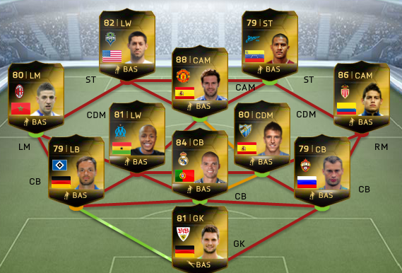 FUTBIBLE_1's tweet photo. TOTWM 1 - TOTW 28 - FUT18
TOTWM 2 - TOTW 31 - FUT19
TOTWM 3 - TOTW 29 - FUT19
TOTWM 4 - TOTW 30? #FUT19 #FUT17 #FUT15 #FUT14
Lacazette in #FUT16
Pogba in #FUT18 https://t.co/i7ddOXhaxc