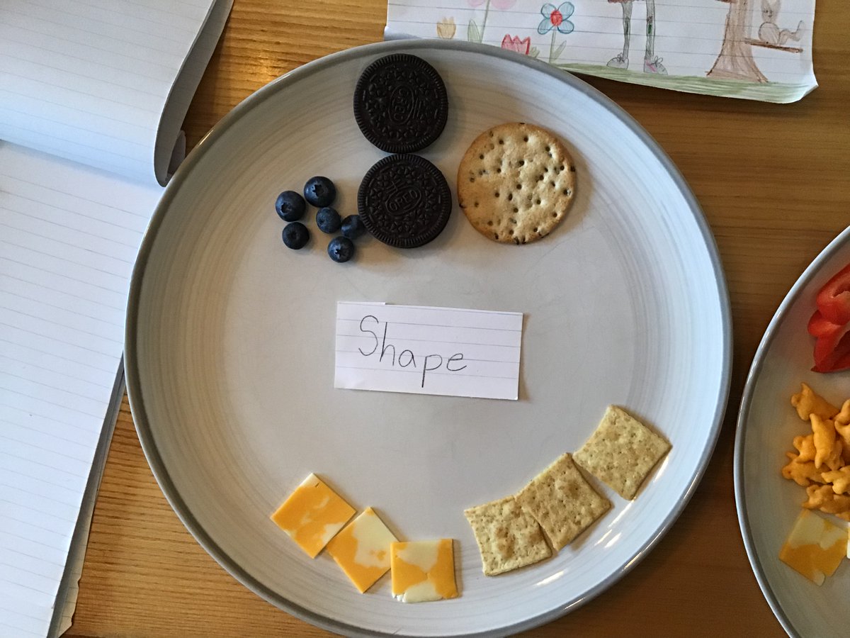 MrsWhaley_'s tweet photo. Time for Lunch!🥗 This kiddo is serving up some awesome snacks using creative #SortingRules! 😎Thanks for sharing your "Sorting Snacks by #Attributes" task! @StPaul_CES @HCDSB @D2L #edutech #virtuallearning #descriptivefeedback #TogetherApartHCDSB #HCDSBAchieving https://t.co/dKSTYKKX66