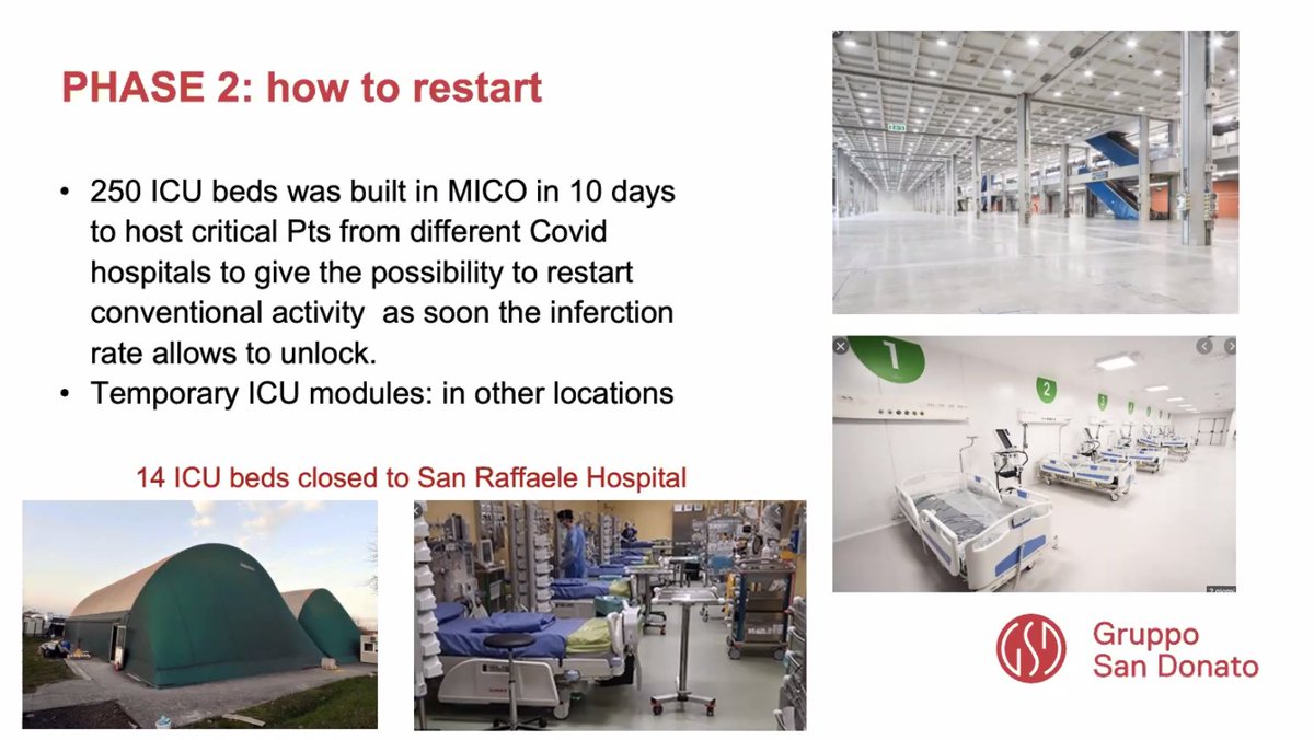 /8 Dr. Mattia Glauber from Italy:  #COVID19  @ISMICS webinarPhase 2- prepare for the building of temporary ICU modules to host critical patients