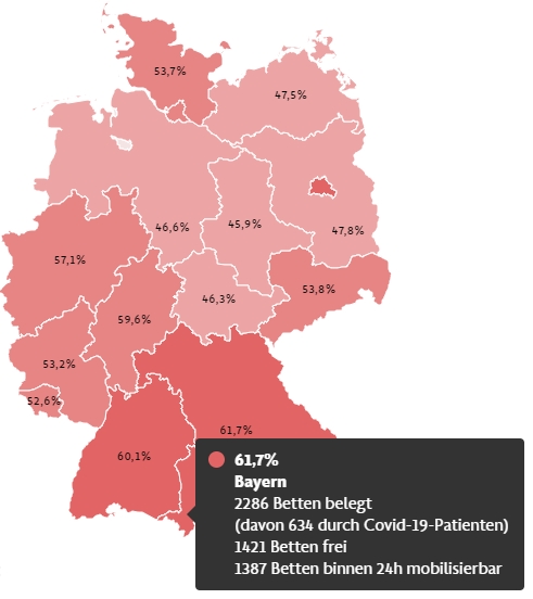 datatainer's tweet photo. Das @rki_de und das @BMG_Bund bauen gemeinsam mit @SAS_DACH und @PRODYNASE eine Informations- und Prognoseplattform auf, die einen Überblick über den Bestand und Bedarf an freien Intensivbetten und Beatmungsgeräten gibt.
#COVID19 #CoronaVirus #KI
https://t.co/WHFrZaIOT6 @faznet https://t.co/fAOWHvz3Sd