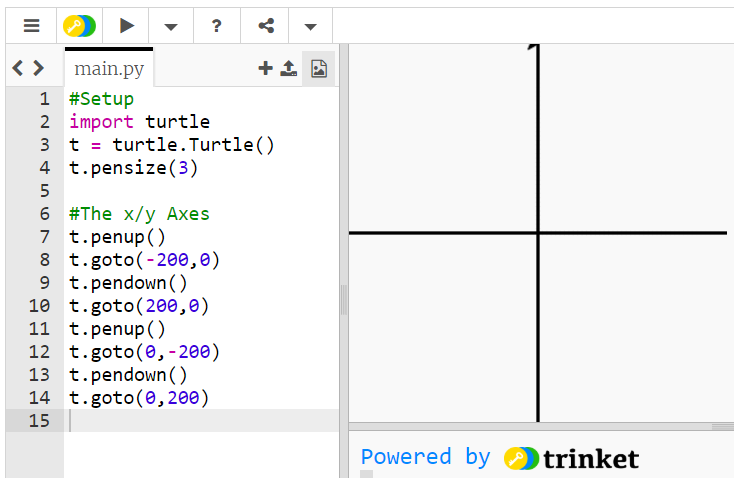 ashleyanntewes's tweet image. As we launch into day #7 of our #csandmath #30DayCodingChallenge we will start building a basic graphing calculator. Watch as we break down a large task using decomposition, a pillar of #computationalthinking, to begin this program. #MTBoS @CSforALL

youtube.com/watch?v=SM4INF…