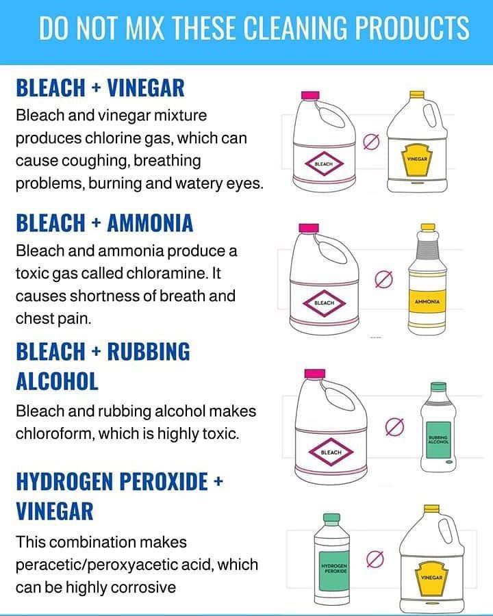 This image has been circulating in an effort to remind the public that each cleaning product formula is unique and mixing them can result in uncertain and dangerous chemical reactions. #healthcomm  #covid19 @DellMedSchool  @UTHealth