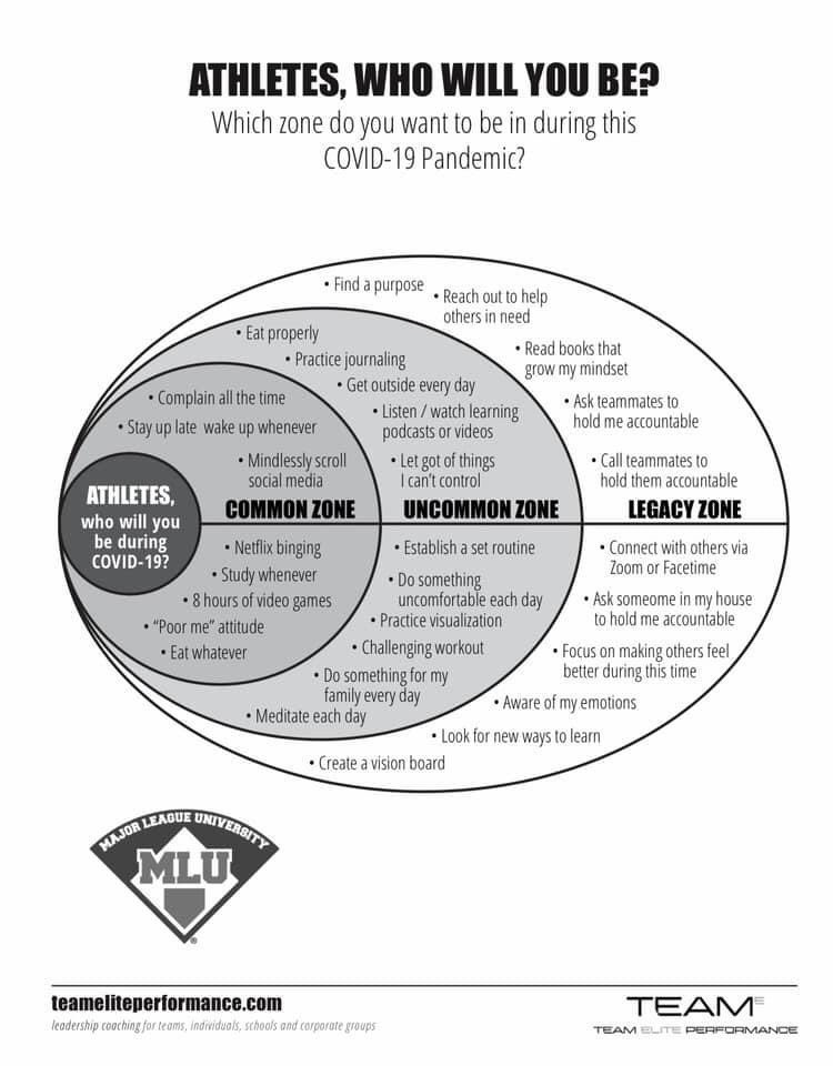 ndngolf's tweet photo. #ldrshp #commit2integrity https://t.co/dgMyqevvWZ