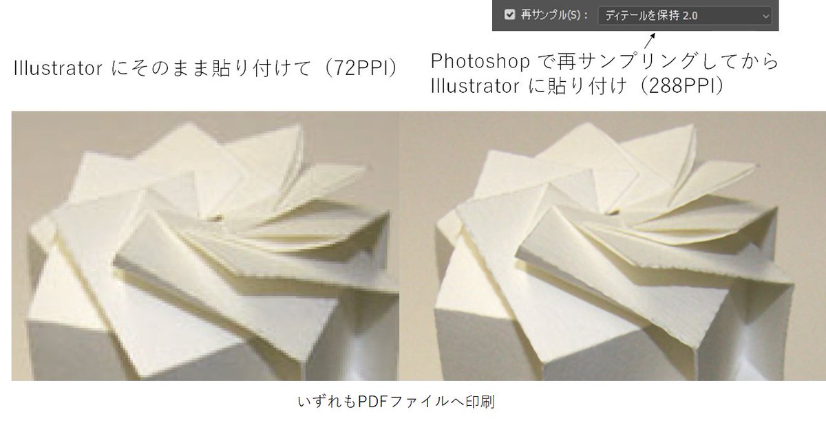 三谷 純 Jun Mitani Illustrator に貼る写真の解像度が全然足りない という状況 そのまま貼り付けて あとはillustratorにまかせるのと 解像度低いなりにphotoshopで拡大してから貼り付けるのでは 違いがあるだろうか と思って試してみた そしたら