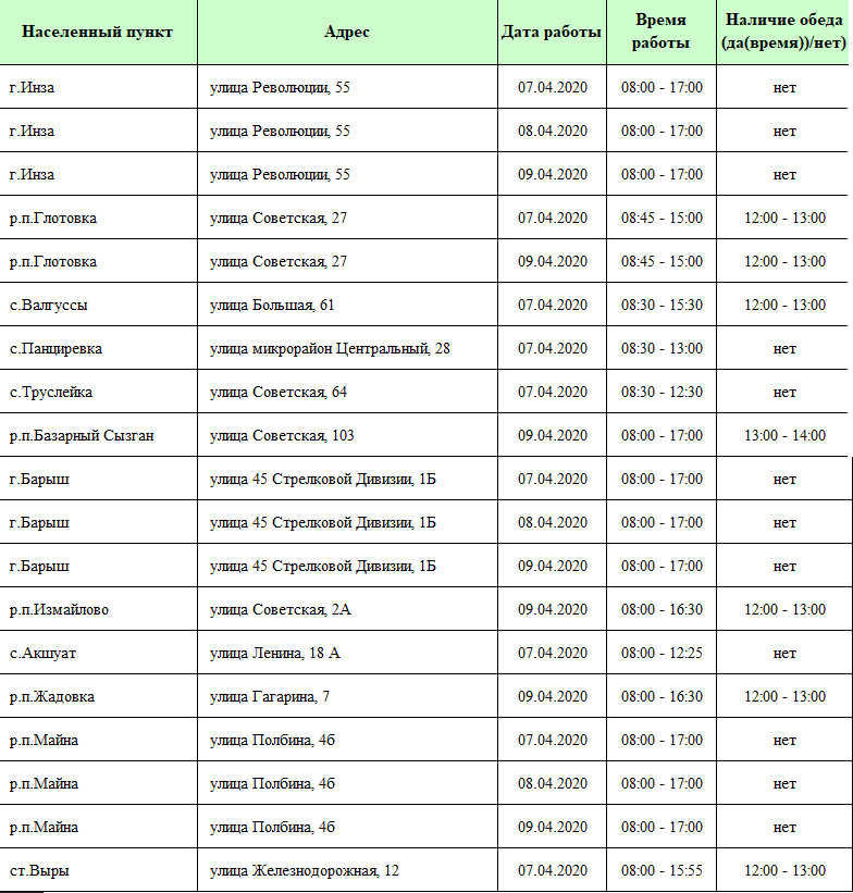 Дежурный офис сбербанка москва в праздничные дни