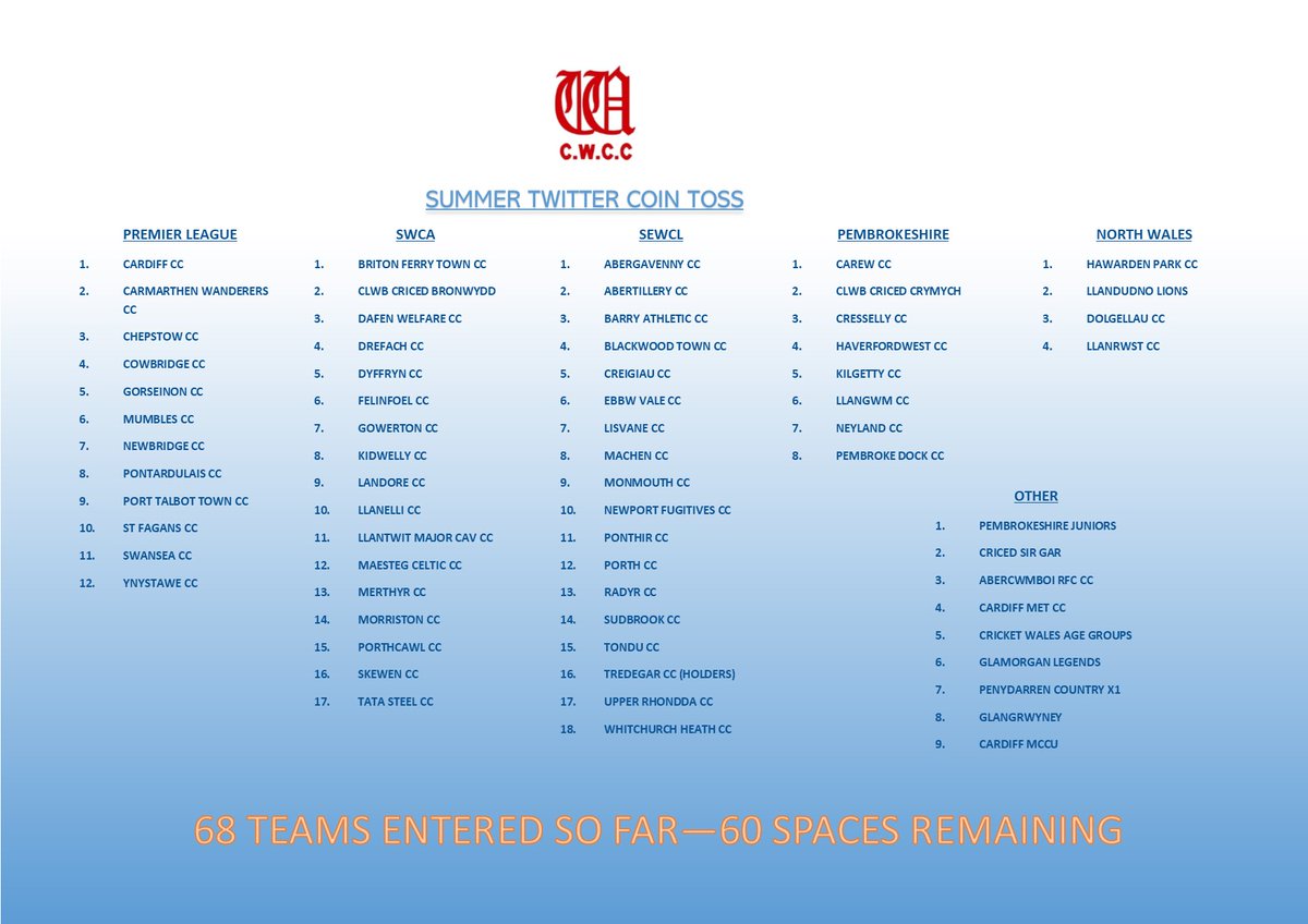 ᴄᴀʀᴍᴀʀᴛʜᴇɴ ᴡᴀɴᴅᴇʀᴇʀꜱ ᴄᴄ tweet media