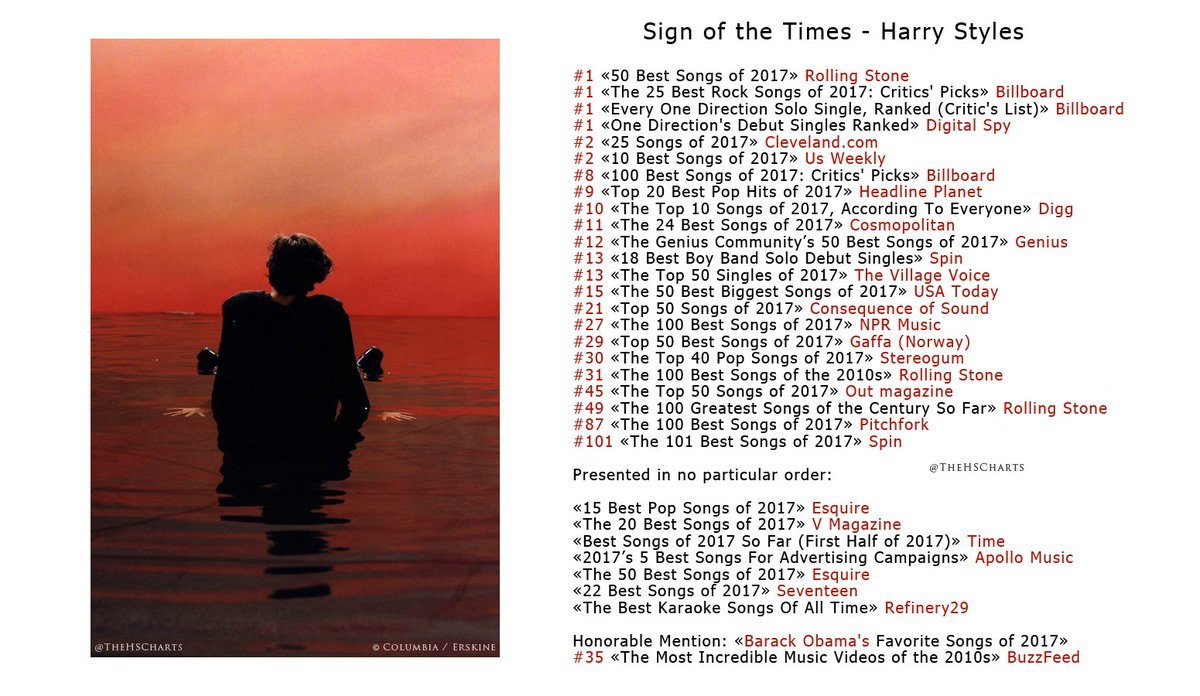 "Sign of the Times" was released three years ago, and holds the record of fastest song to reach #1 on USA itunes, its certified ×3 platinum in the USA and debuted at #1 in the UK.