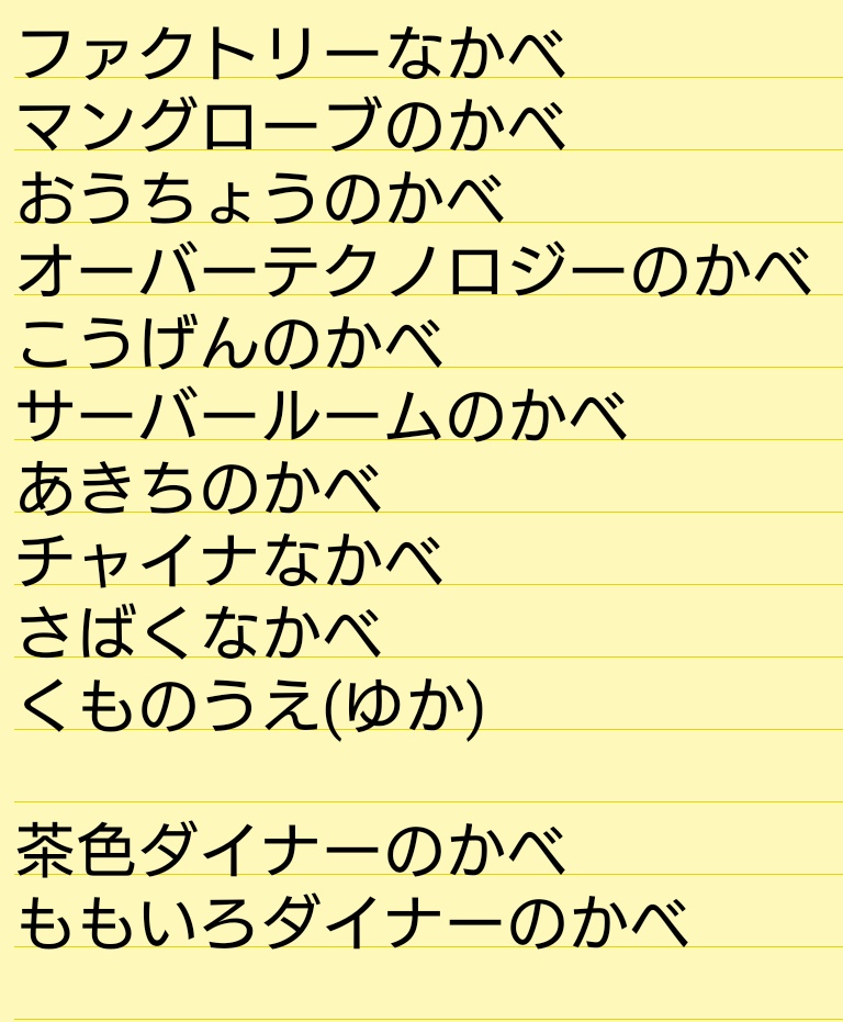 ギルディ ｽﾞﾁｬｺｯﾁｯ 交換希望 あつまれ どうぶつの森 あつ森 ローラン ゆか 出 画像の壁紙 床 求 やけいのかべがみ すいへいせんのかべ がみ 動く壁紙以外はマイル旅行券での交換も可能です 御相談ください よろしくお願い致します