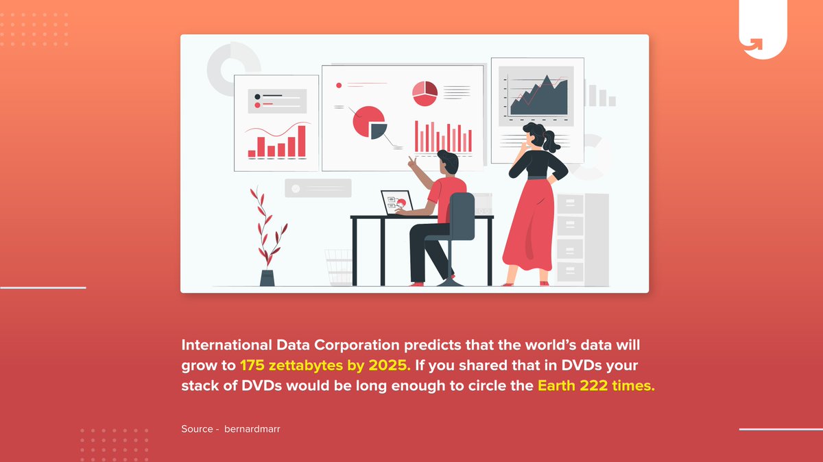 upGrad_edu's tweet image. Around the earth 222 times!

#DataBlackboard #WorldData