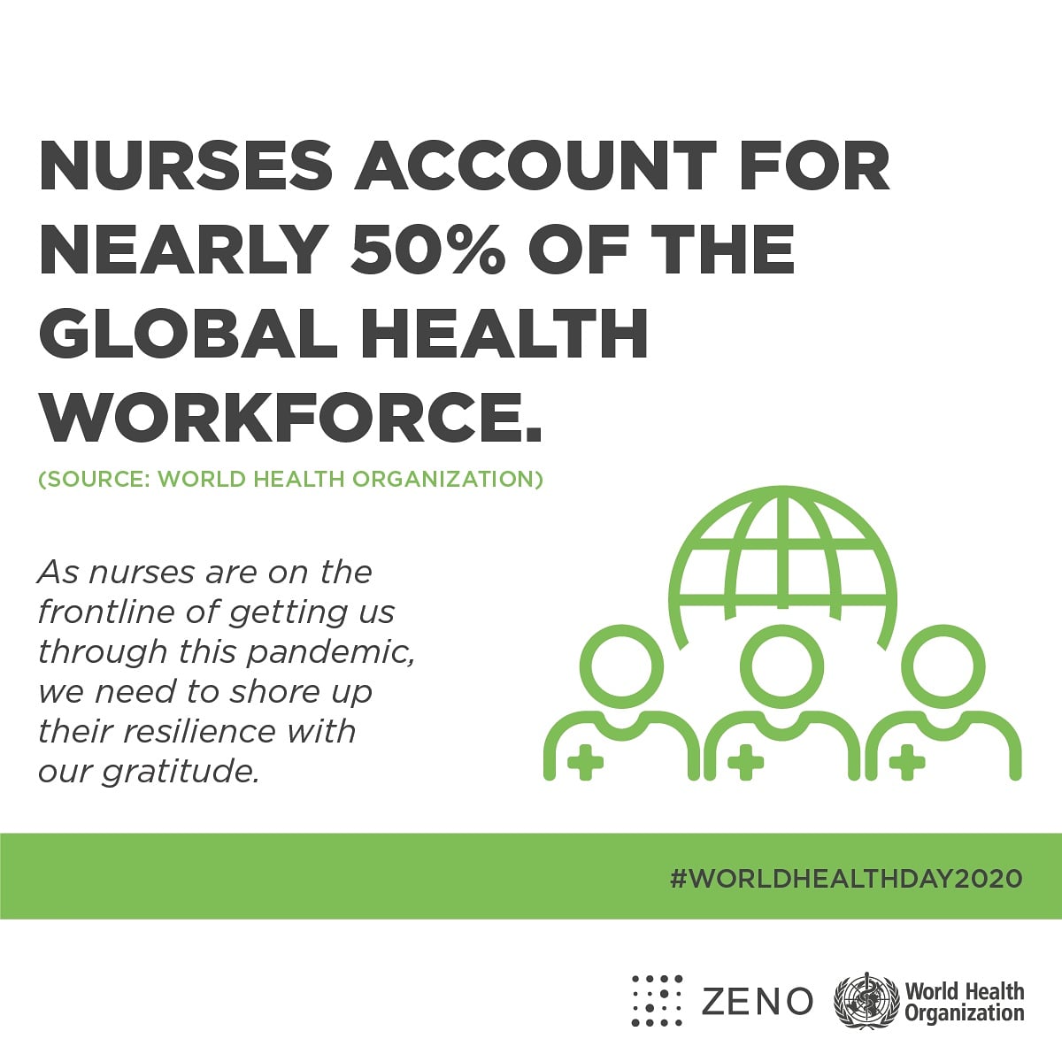 Today on #WorldHealthDay2020 it is critical to salute the vital role nurses are playing at the frontlines of COVID-19. 
Zeno MD <a href="/AmeWadler/">ame wadler</a> talked with <a href="/AskNurseAlice/">Nurse Alice</a> and asked her what she wants people to know about healthcare workers at this time. Link: bit.ly/3e5JgTt