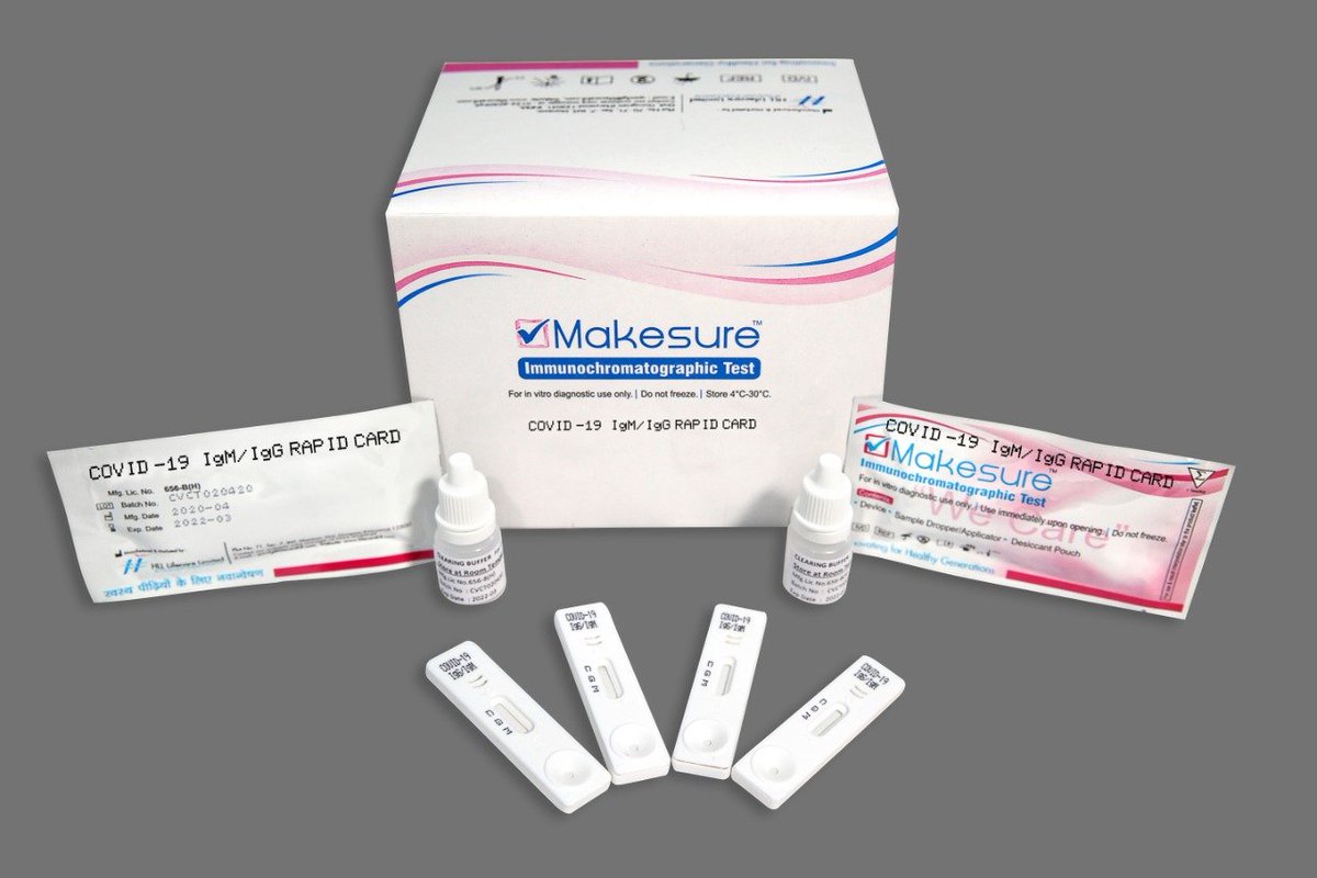 ANI's tweet photo. HLL Lifecare Limited, a Central Government Enterprise under Ministry of Health &amp; Family Welfare has developed rapid antibody diagnostic kit for #COVID19. https://t.co/M8OCfqMjaF